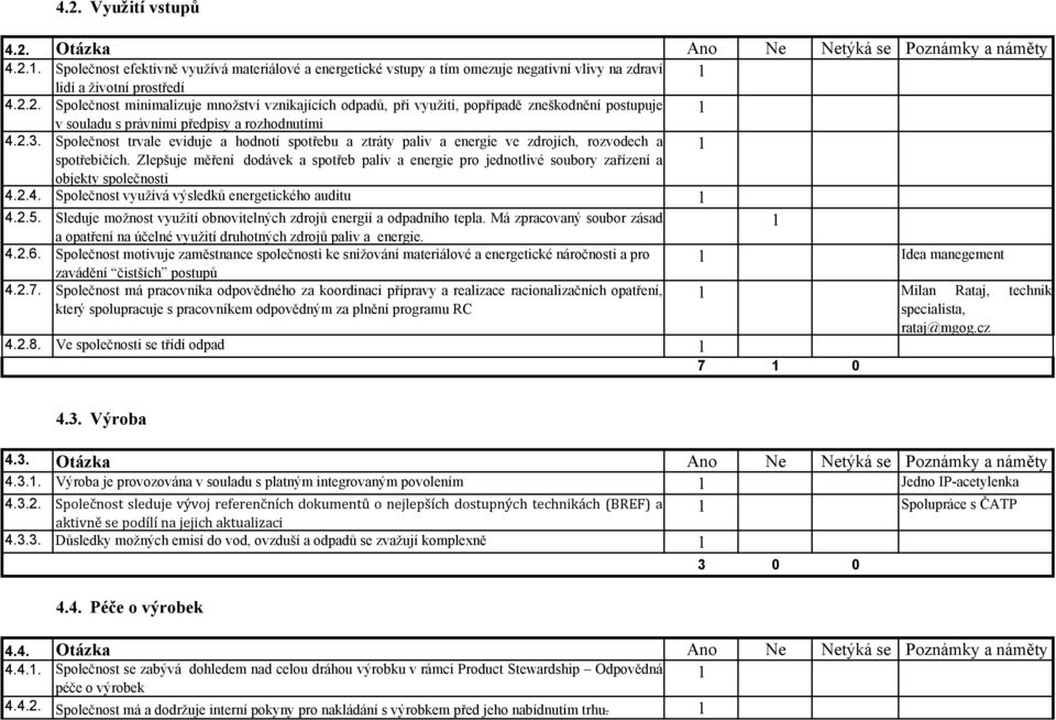 Společnost trvale eviduje a hodnotí spotřebu a ztráty paliv a energie ve zdrojích, rozvodech a spotřebičích.