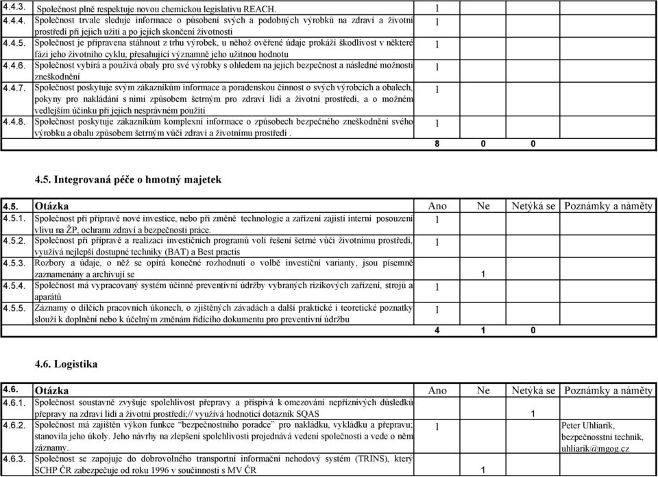 Společnost vybírá a používá obaly pro své výrobky s ohledem na jejich bezpečnost a následné možnosti zneškodnění 4.4.7.