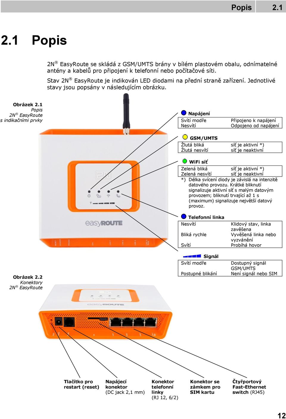 1 Popis 2N EasyRoute s indikačními prvky Napájení Svítí modře Nesvítí Připojeno k napájení Odpojeno od napájení GSM/UMTS Ţlutá bliká síť je aktivní *) Ţlutá nesvítí síť je neaktivní WiFi síť Zelená