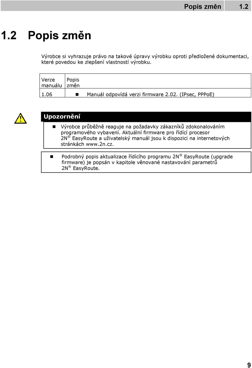 Verze manuálu Popis změn 1.06 Manuál odpovídá verzi firmware 2.02.