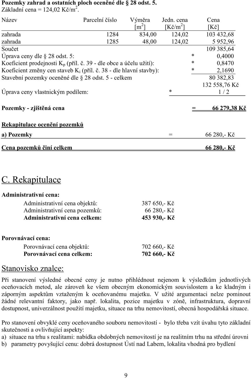 . 39 - dle obce a ú elu užití): * 0,8470 Koeficient zm ny cen staveb K i (p íl.. 38 - dle hlavní stavby): * 2,1690 Stavební pozemky ocen né dle 28 odst.