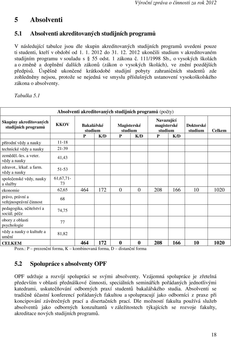 , o vysokých školách a o změně a doplnění dalších zákonů (zákon o vysokých školách), ve znění pozdějších předpisů.