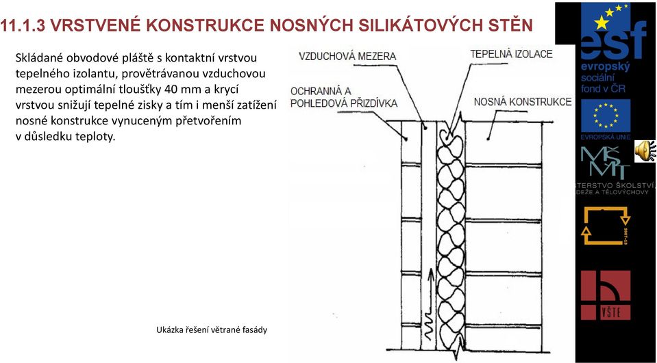 tloušťky 40 mm a krycí vrstvou snižují tepelné zisky a tím i menší zatížení