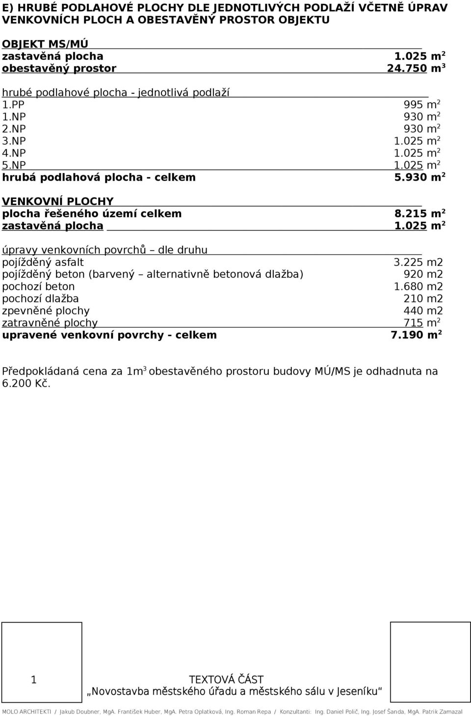 930 m 2 VENKOVNÍ PLOCHY plocha řešeného území celkem 8.215 m 2 zastavěná plocha 1.025 m 2 úpravy venkovních povrchů dle druhu pojížděný asfalt 3.