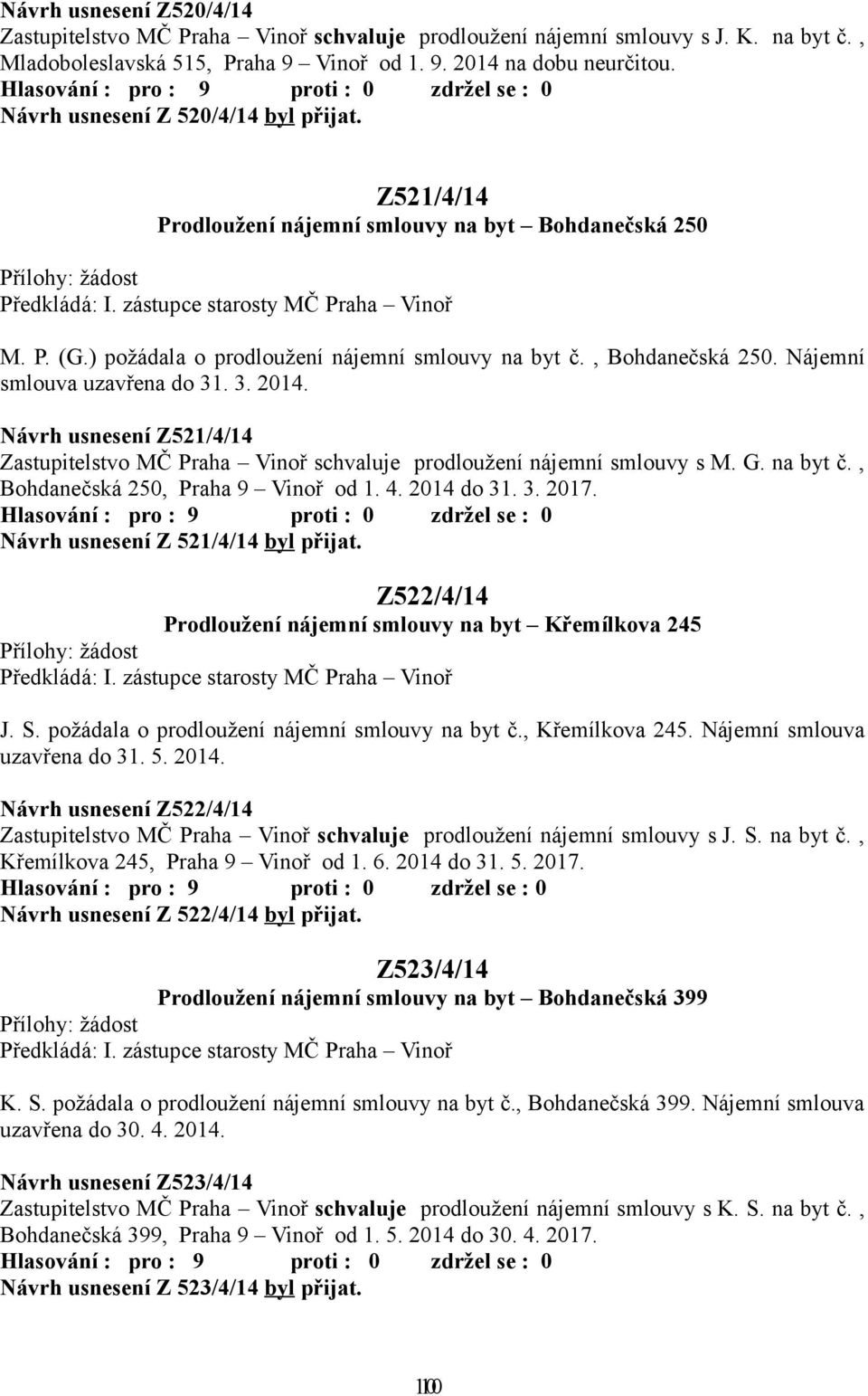 Nájemní smlouva uzavřena do 31. 3. 2014. Návrh usnesení Z521/4/14 Zastupitelstvo MČ Praha Vinoř schvaluje prodloužení nájemní smlouvy s M. G. na byt č., Bohdanečská 250, Praha 9 Vinoř od 1. 4.