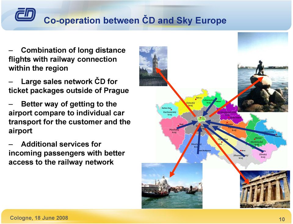 way of getting to the airport compare to individual car transport for the customer and the airport