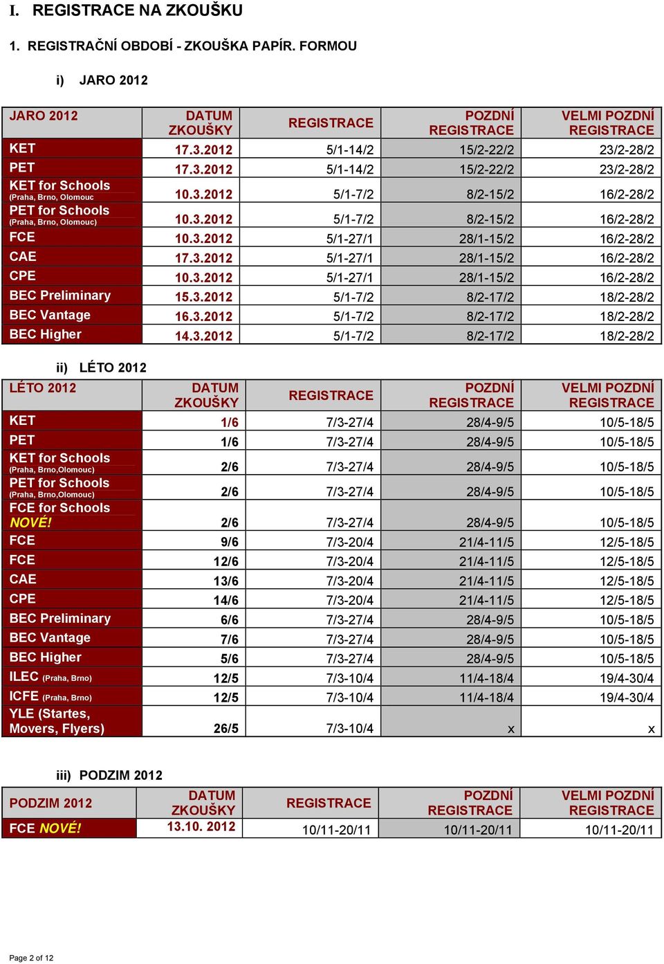 3.2012 5/1-27/1 28/1-15/2 16/2-28/2 CAE 17.3.2012 5/1-27/1 28/1-15/2 16/2-28/2 CPE 10.3.2012 5/1-27/1 28/1-15/2 16/2-28/2 BEC Preliminary 15.3.2012 5/1-7/2 8/2-17/2 18/2-28/2 BEC Vantage 16.3.2012 5/1-7/2 8/2-17/2 18/2-28/2 BEC Higher 14.