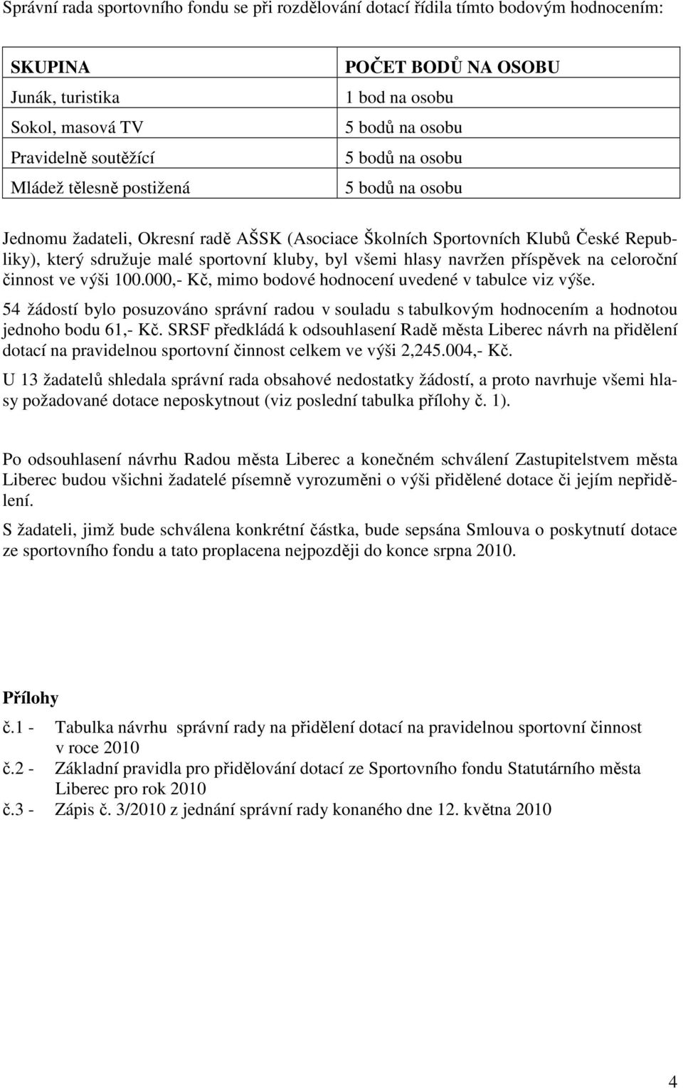 výši 1.,- Kč, mimo bodové hodnocení uvedené v tabulce viz výše. 54 žádostí bylo posuzováno správní radou v souladu s tabulkovým hodnocením a hodnotou jednoho bodu 61,- Kč.