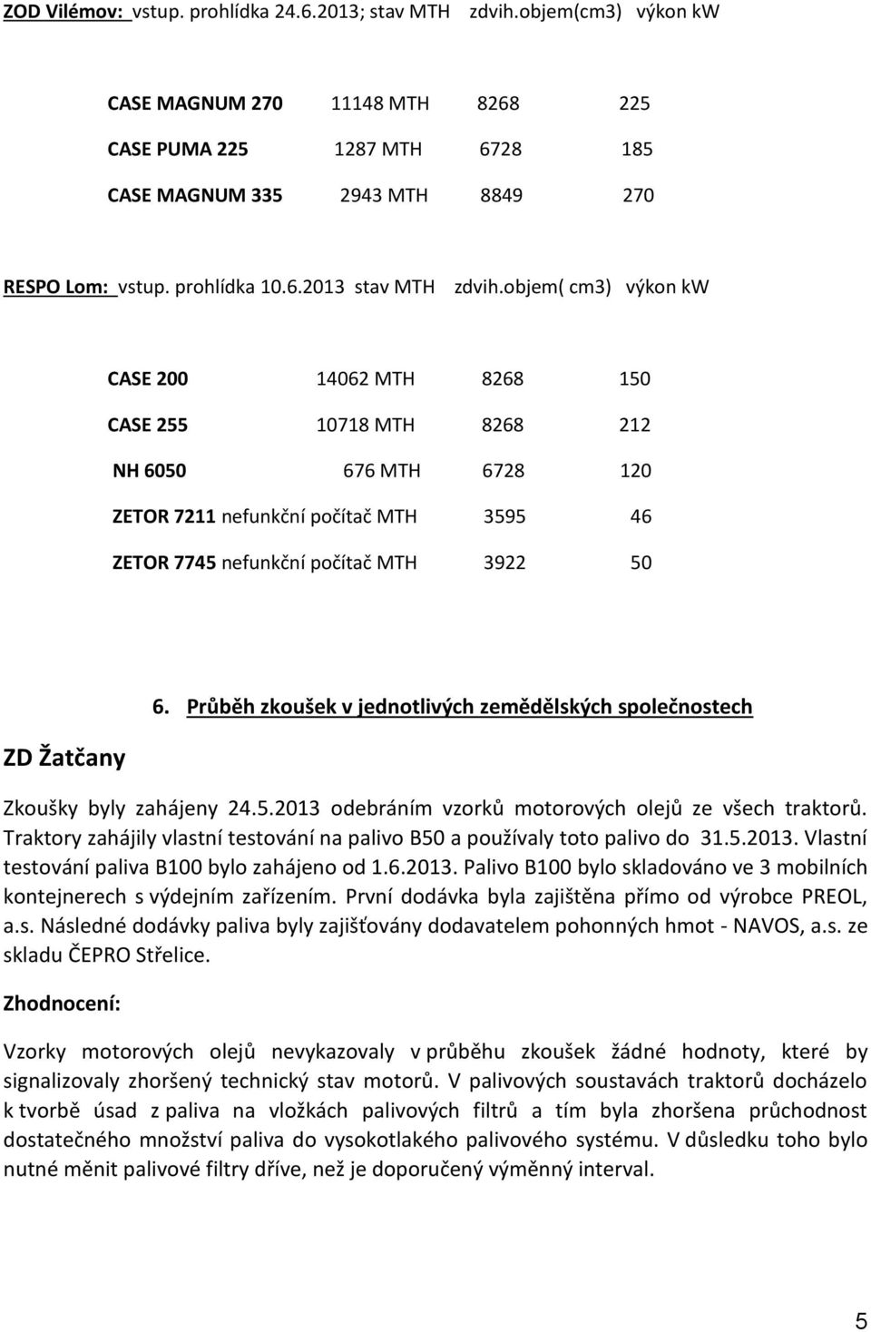 objem( cm3) výkon kw CASE 200 14062 MTH 8268 150 CASE 255 10718 MTH 8268 212 NH 6050 676 MTH 6728 120 ZETOR 7211 nefunkční počítač MTH 3595 46 ZETOR 7745 nefunkční počítač MTH 3922 50 ZD Žatčany 6.