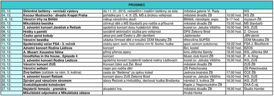 00 hod. MŠ Stavbařů 06. 12. 2. adventní koncert Janáček a Řetízek společný koncert dvou hudebních těles kostel sv. Jakuba Většího 16.00 hod. IKS, ZUŠ 08. 12. Hrátky s pamětí sociálně-aktivizační služba pro veřejnost DPS Železný Brod 10.