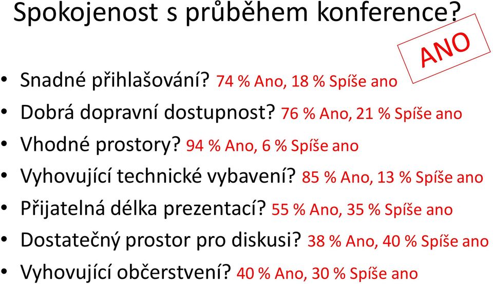 94 % Ano, 6 % Spíše ano Vyhovující technické vybavení?