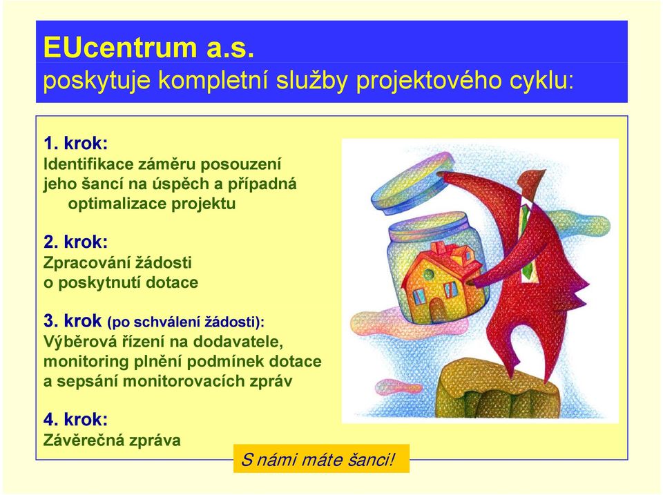 projektu 2. krok: Zpracování žádosti o poskytnutí dotace 3.