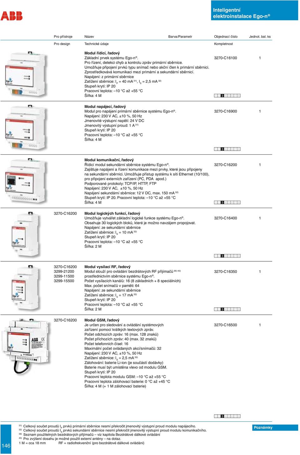 Napájení: z primární sběrnice = 40 ma 31), I S = 2,5 ma 32) Šířka: 4 M Modul napájecí, řadový Modul pro napájení primární sběrnice systému Ego-n.