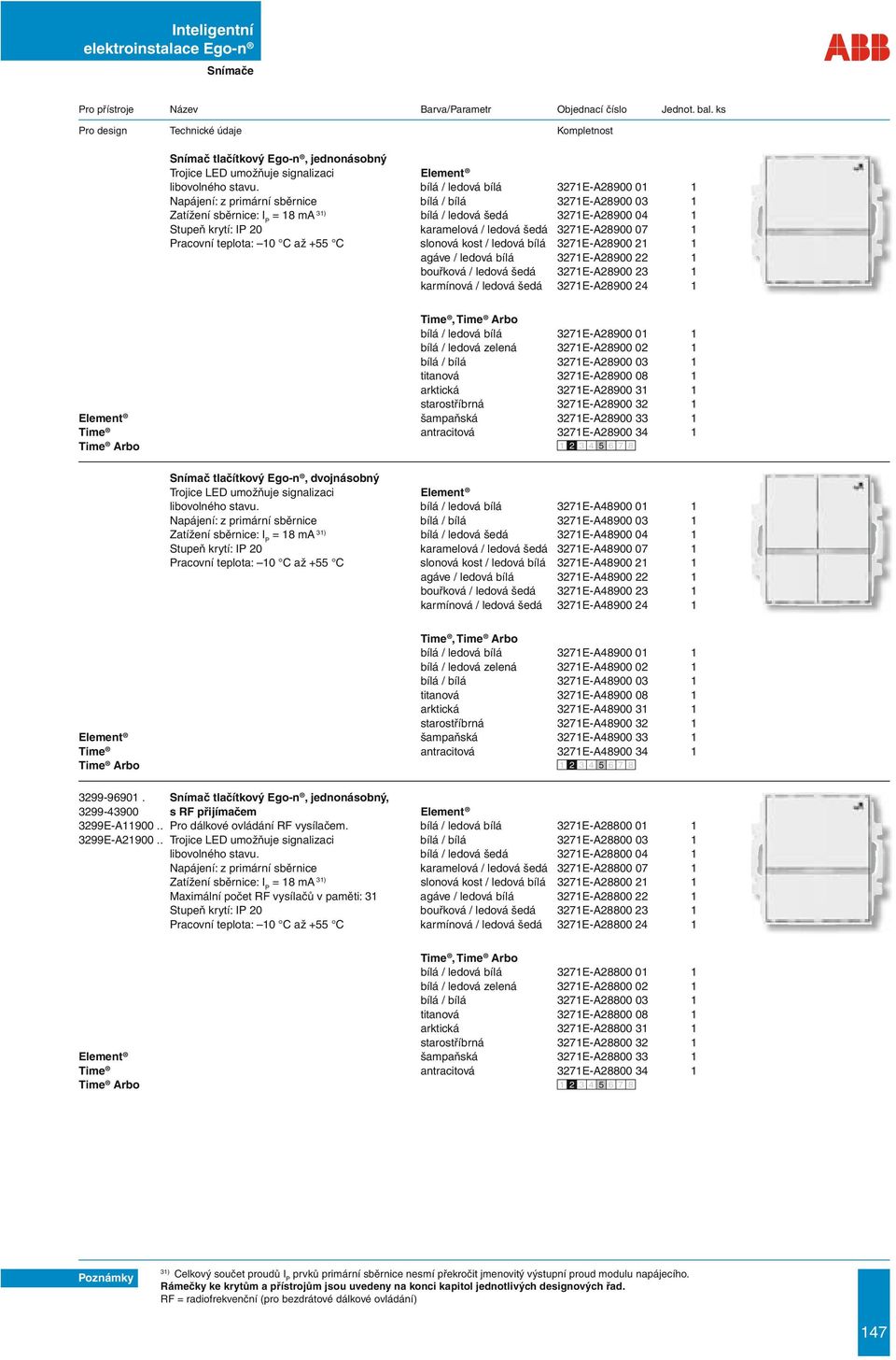 kost / ledová bílá 3271E-A28900 21 1 agáve / ledová bílá 3271E-A28900 22 1 bouřková / ledová šedá 3271E-A28900 23 1 karmínová / ledová šedá 3271E-A28900 24 1 bílá / ledová bílá 3271E-A28900 01 1 bílá