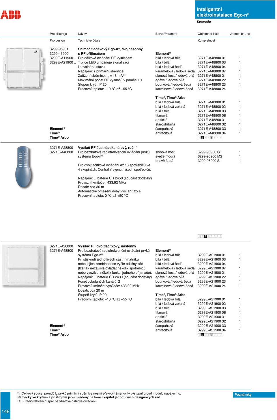 bílá / ledová šedá 3271E-A48800 04 1 Napájení: z primární sběrnice karamelová / ledová šedá 3271E-A48800 07 1 = 18 ma 31) slonová kost / ledová bílá 3271E-A48800 21 1 Maximální počet RF vysílačů v