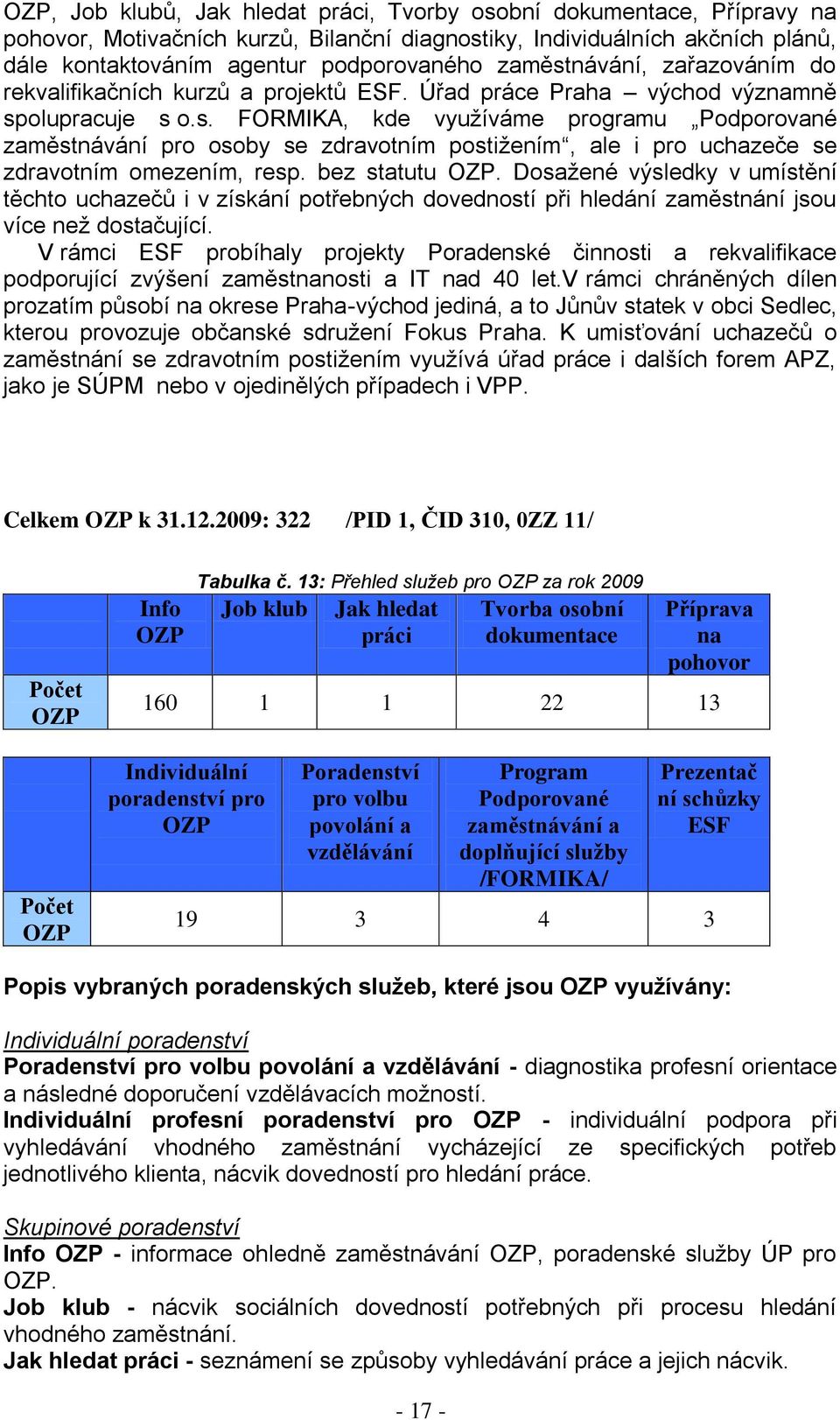 bez statutu OZP. Dosaţené výsledky v umístění těchto uchazečů i v získání potřebných dovedností při hledání zaměstnání jsou více neţ dostačující.