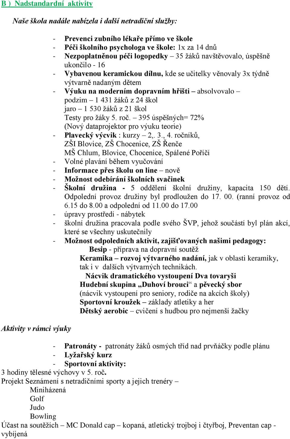 absolvovalo podzim 1 431 žáků z 24 škol jaro 1 530 žáků z 21 škol Testy pro žáky 5. roč. 395 úspěšných= 72% (Nový dataprojektor pro výuku teorie) - Plavecký výcvik : kurzy 2,. 3., 4.