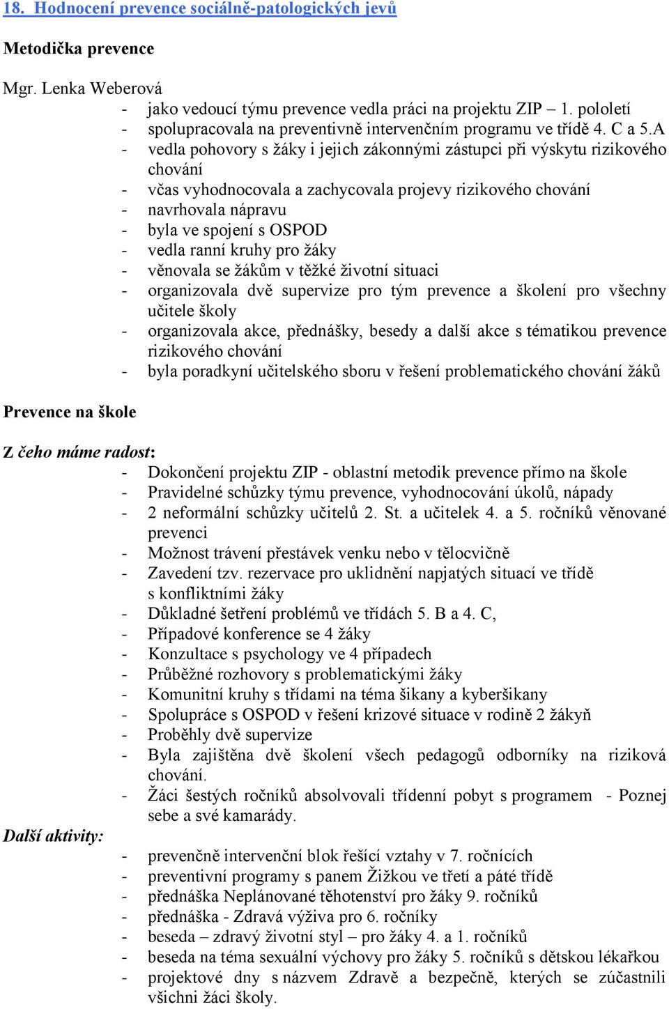 A - vedla pohovory s žáky i jejich zákonnými zástupci při výskytu rizikového chování - včas vyhodnocovala a zachycovala projevy rizikového chování - navrhovala nápravu - byla ve spojení s OSPOD -