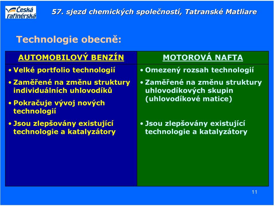 existující technologie a katalyzátory Omezený rozsah technologií Zaměřené na změnu