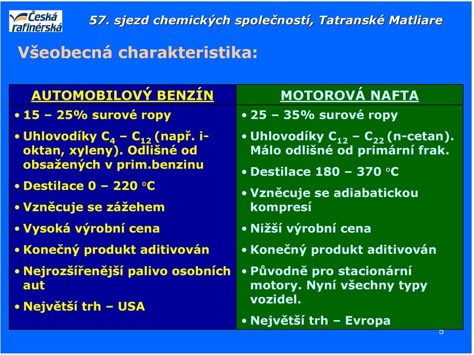 Největší trh USA 25 35% surové ropy Uhlovodíky C 12 C 22 (n-cetan). Málo odlišné od primární frak.