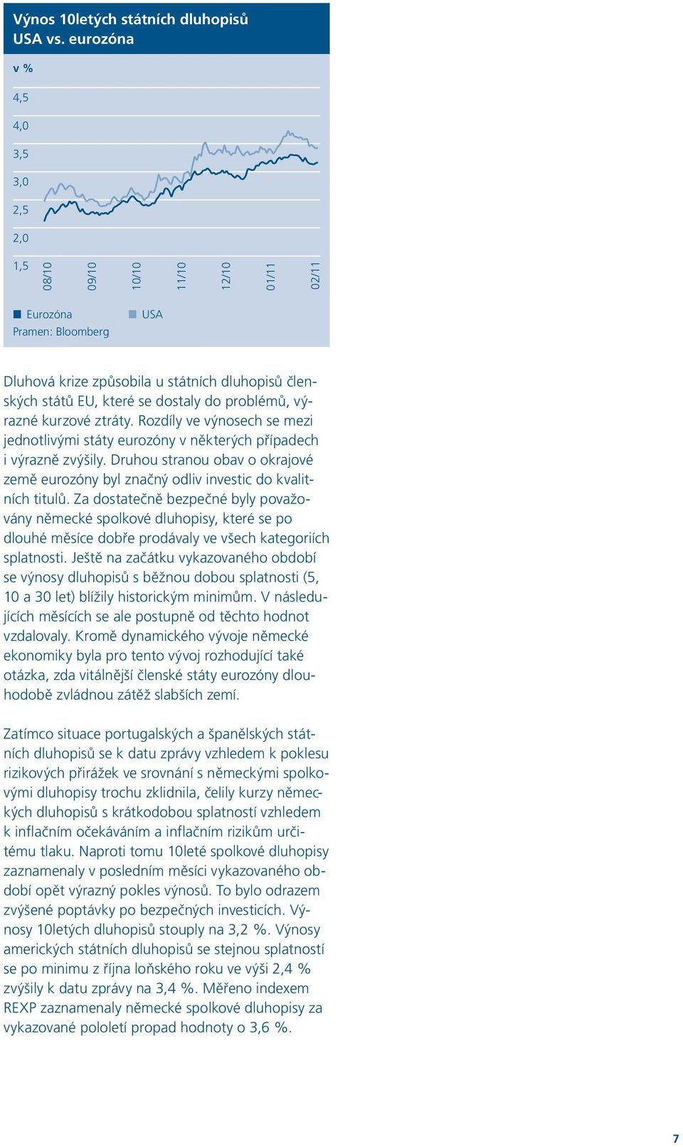 problémů, výrazné kurzové ztráty. Rozdíly ve výnosech se mezi jednotlivými státy eurozóny v některých případech i výrazně zvýšily.