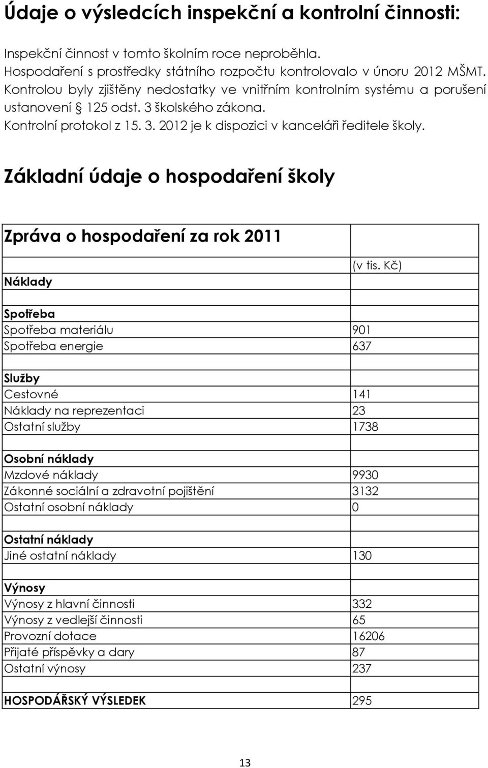 Základní údaje o hospodaření školy Zpráva o hospodaření za rok 2011 Náklady (v tis.