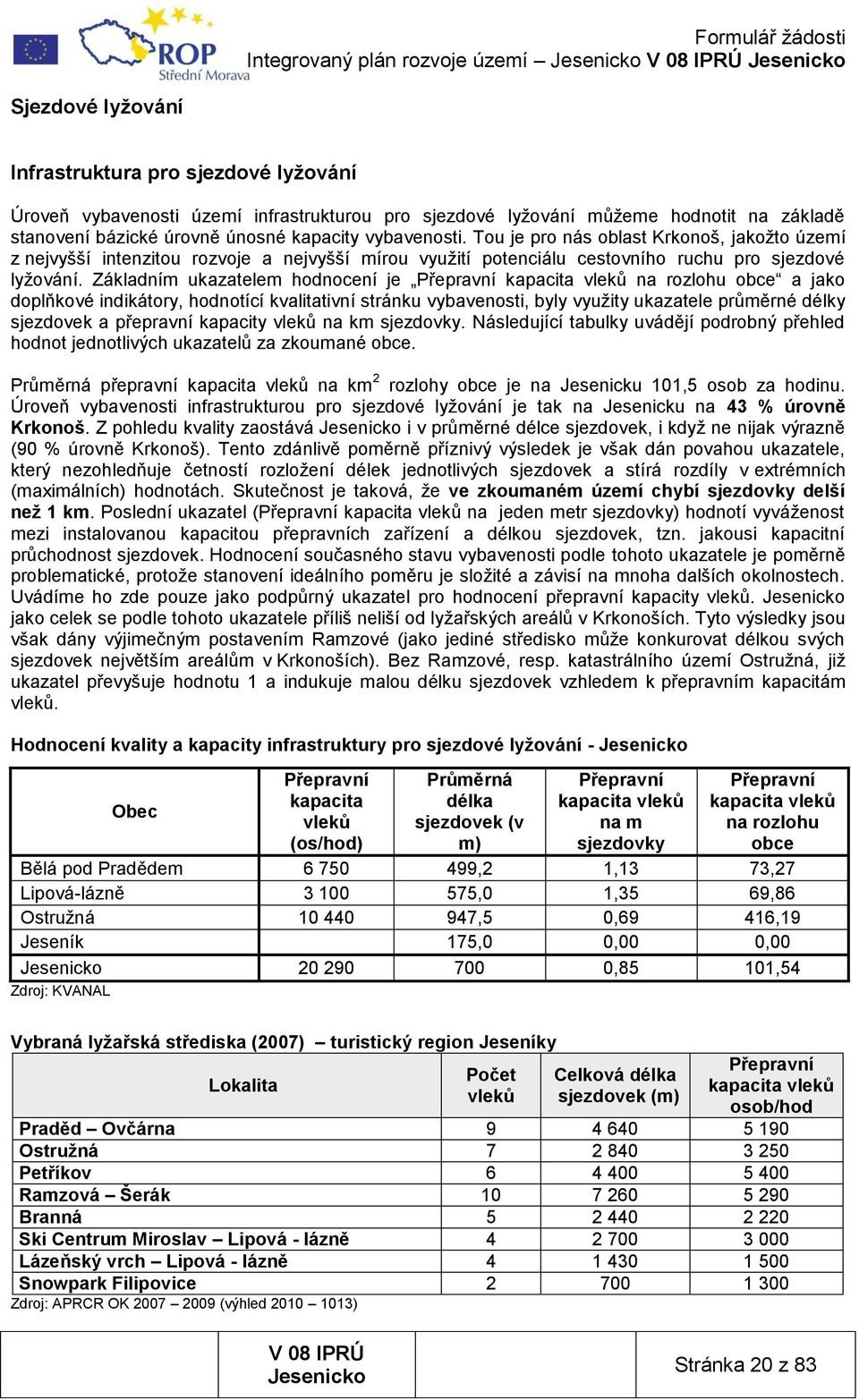 Základním ukazatelem hodnocení je Přepravní kapacita vleků na rozlohu obce a jako doplňkové indikátory, hodnotící kvalitativní stránku vybavenosti, byly vyuţity ukazatele průměrné délky sjezdovek a