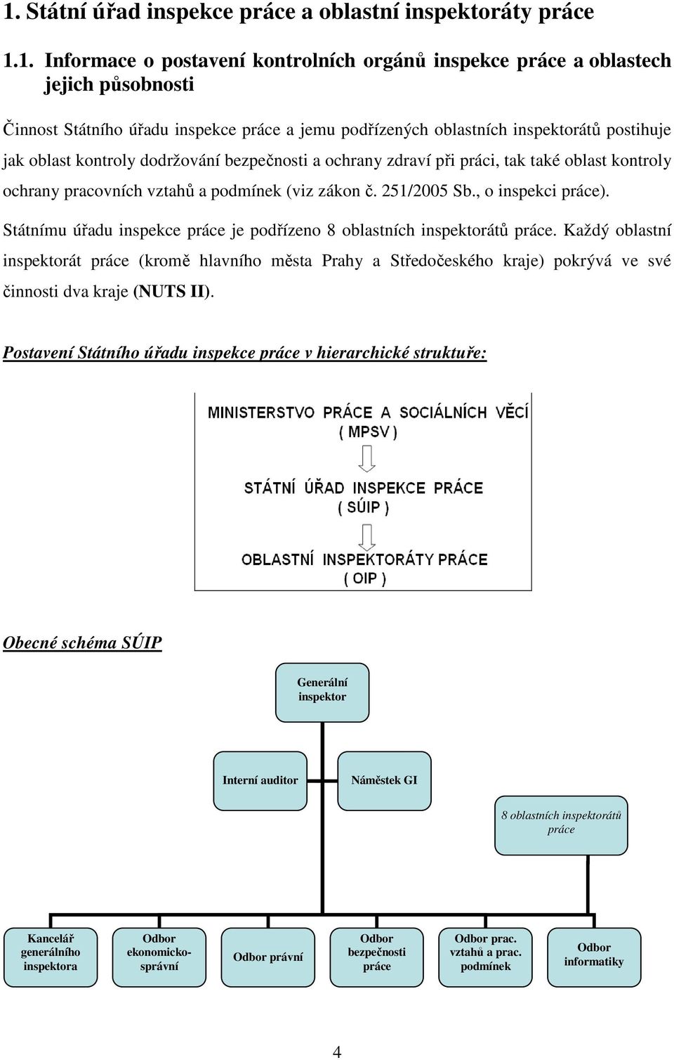 251/2005 Sb., o inspekci práce). Státnímu úřadu inspekce práce je podřízeno 8 oblastních inspektorátů práce.