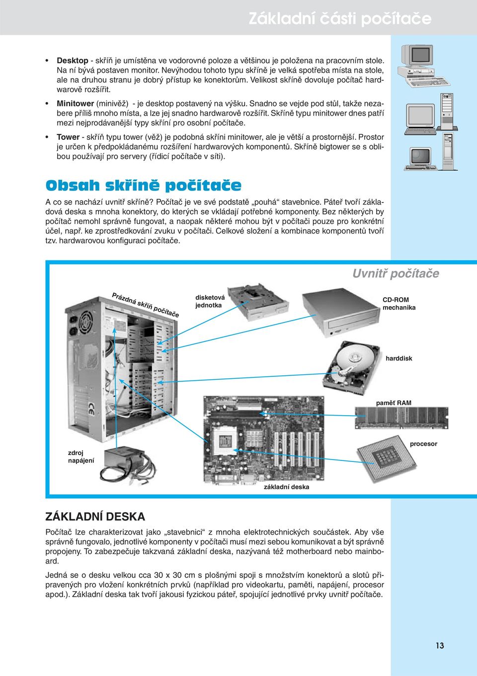 Minitower (minivěž) - je desktop postavený na výšku. Snadno se vejde pod stůl, takže nezabere příliš mnoho místa, a lze jej snadno hardwarově rozšířit.