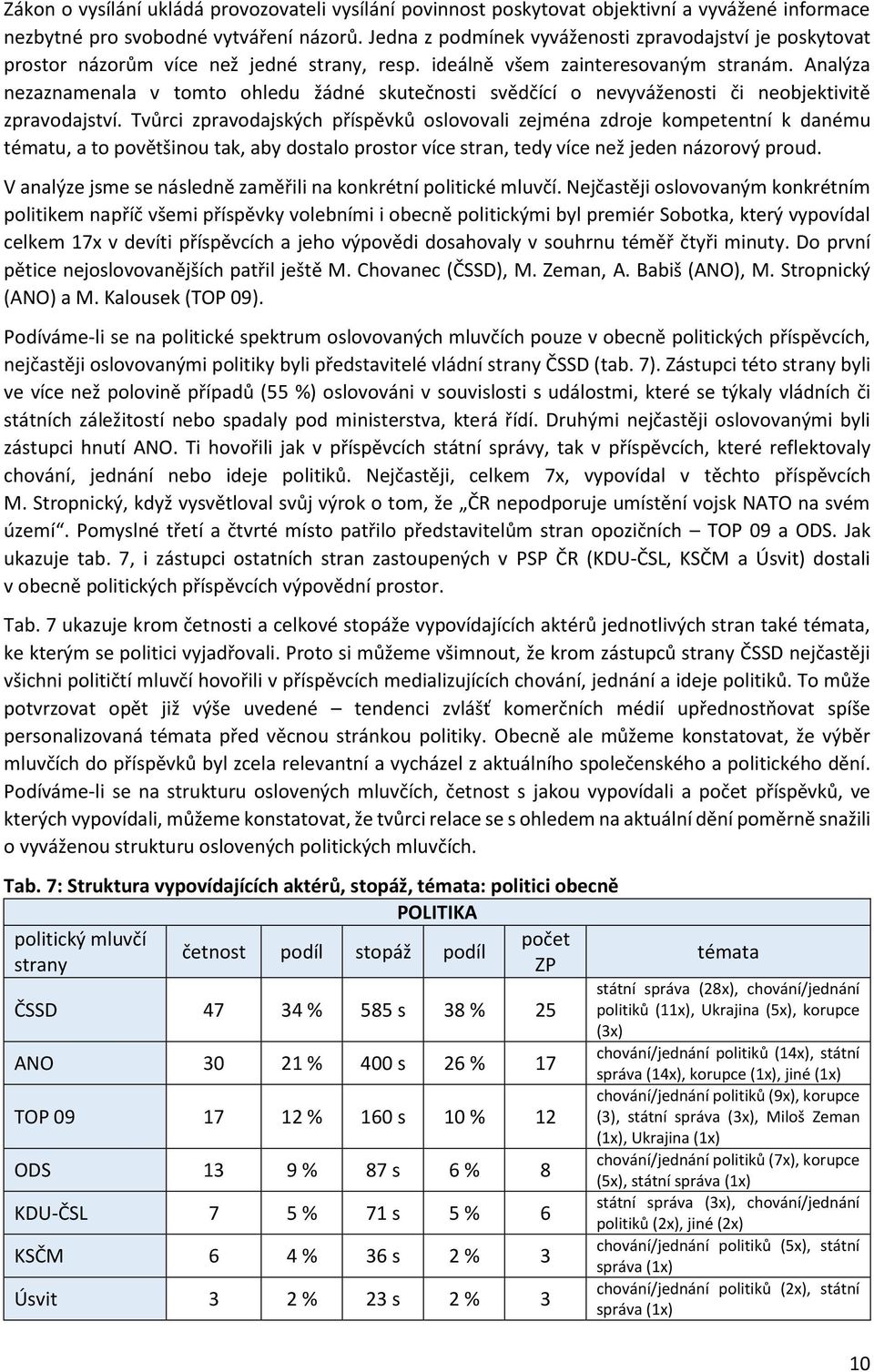 Analýza nezaznamenala v tomto ohledu žádné skutečnosti svědčící o nevyváženosti či neobjektivitě zpravodajství.