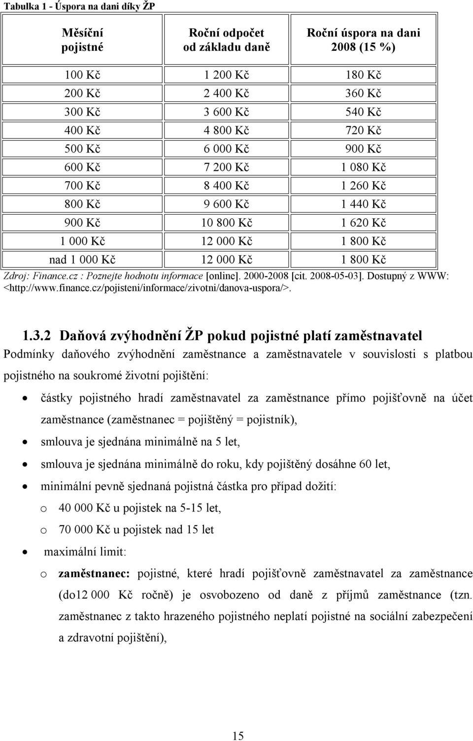 Finance.cz : Poznejte hodnotu informace [online]. 2000-2008 [cit. 2008-05-03]
