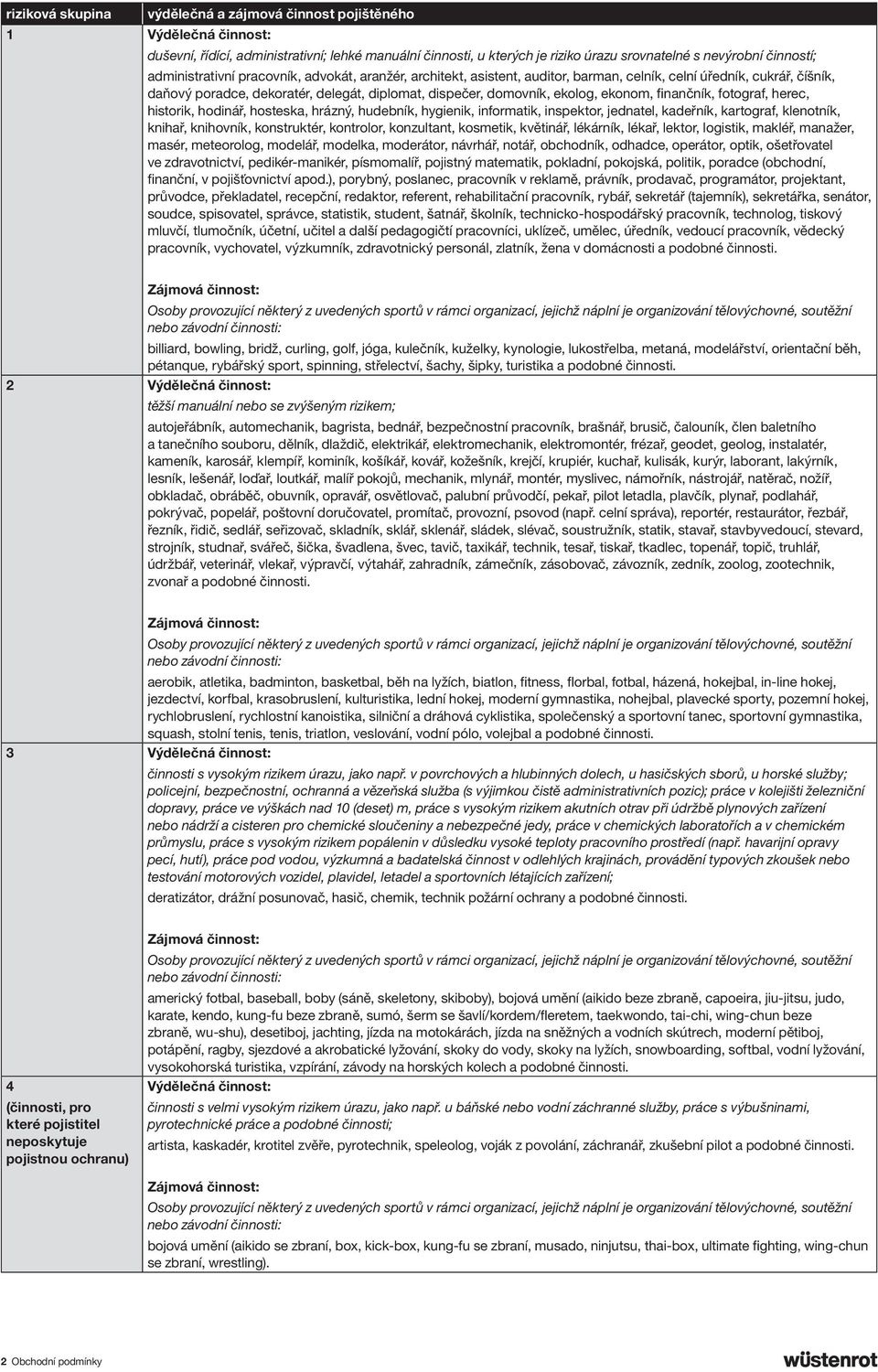 ekonom, finančník, fotograf, herec, historik, hodinář, hosteska, hrázný, hudebník, hygienik, informatik, inspektor, jednatel, kadeřník, kartograf, klenotník, knihař, knihovník, konstruktér,