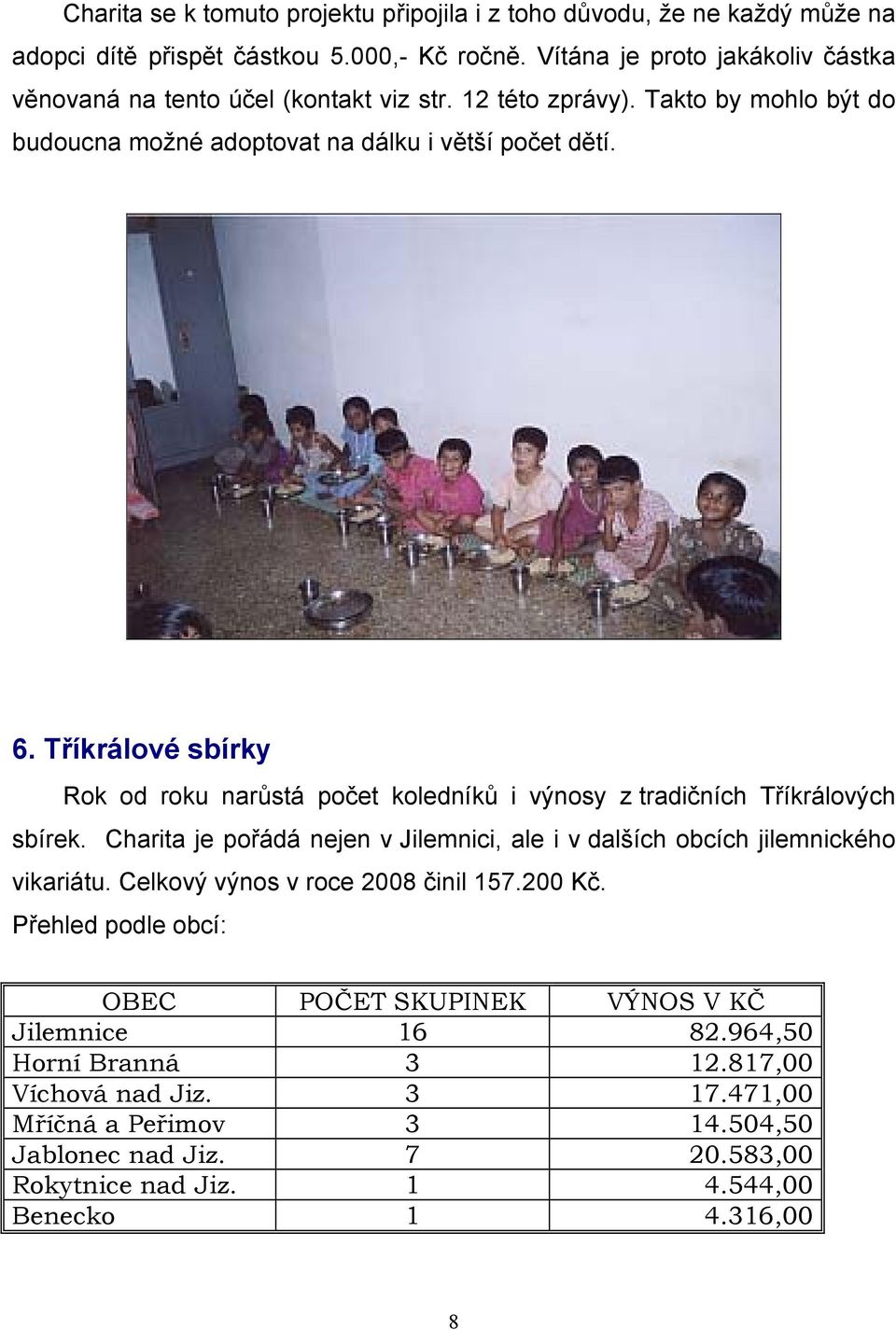 Tříkrálové sbírky Rok od roku narůstá počet koledníků i výnosy z tradičních Tříkrálových sbírek. Charita je pořádá nejen v Jilemnici, ale i v dalších obcích jilemnického vikariátu.