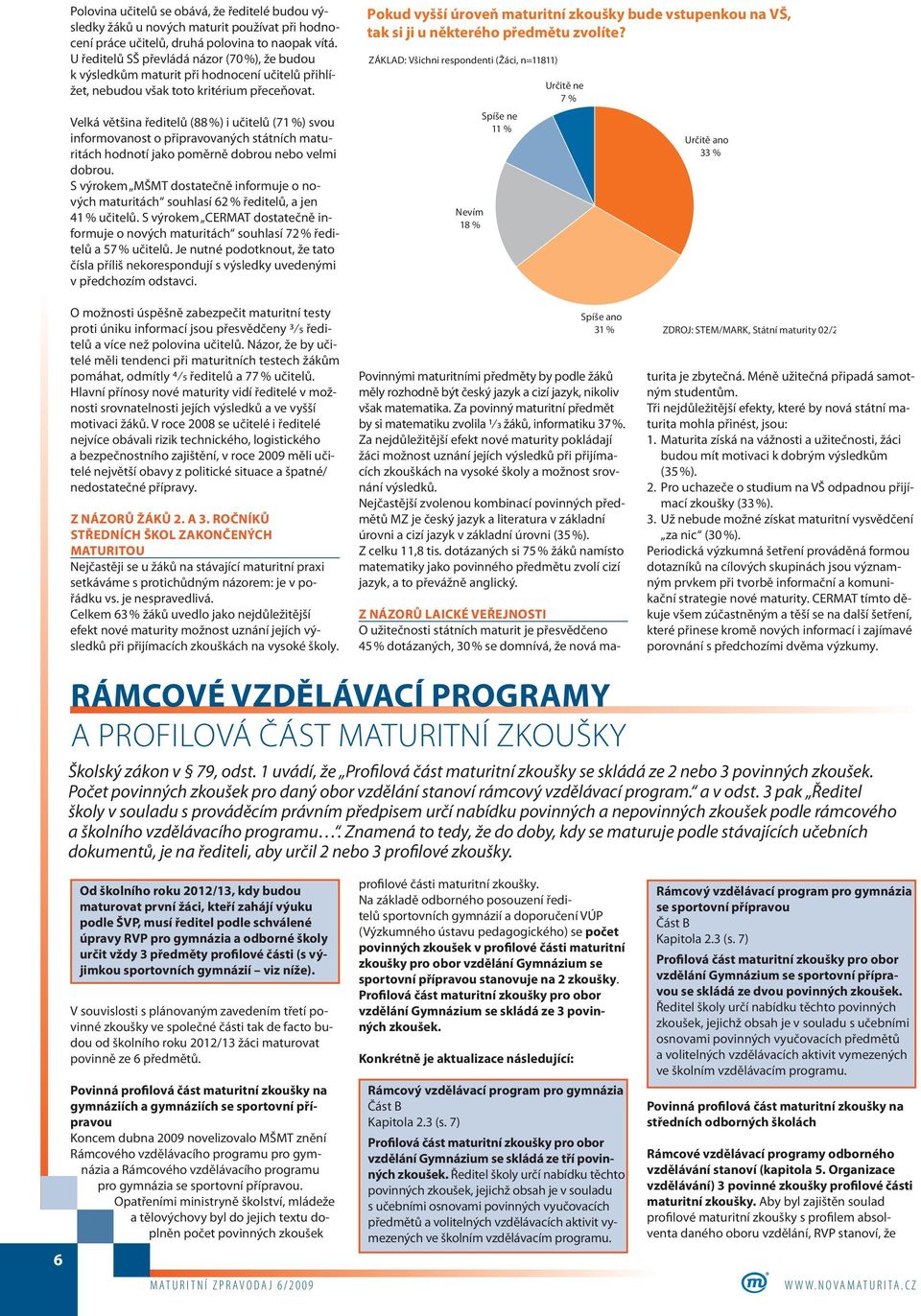 Velká většina ředitelů (88 %) i učitelů (71 %) svou informovanost o připravovaných státních maturitách hodnotí jako poměrně dobrou nebo velmi dobrou.