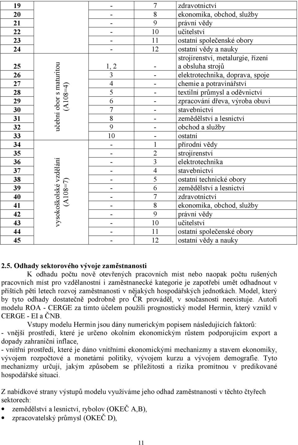 31 8 - zemědělství a lesnictví 32 9 - obchod a služby 33 10 - ostatní 34-1 přírodní vědy 35-2 strojírenství 36-3 elektrotechnika 37-4 stavebnictví 38-5 ostatní technické obory 39-6 zemědělství a