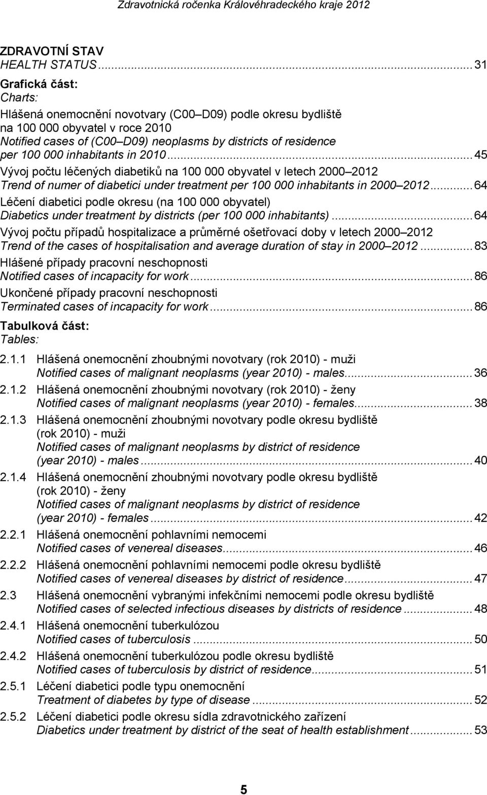 inhabitants in 2010...45 Vývoj počtu léčených diabetiků na 100 000 obyvatel v letech 2000 2012 Trend of numer of diabetici under treatment per 100 000 inhabitants in 2000 2012.