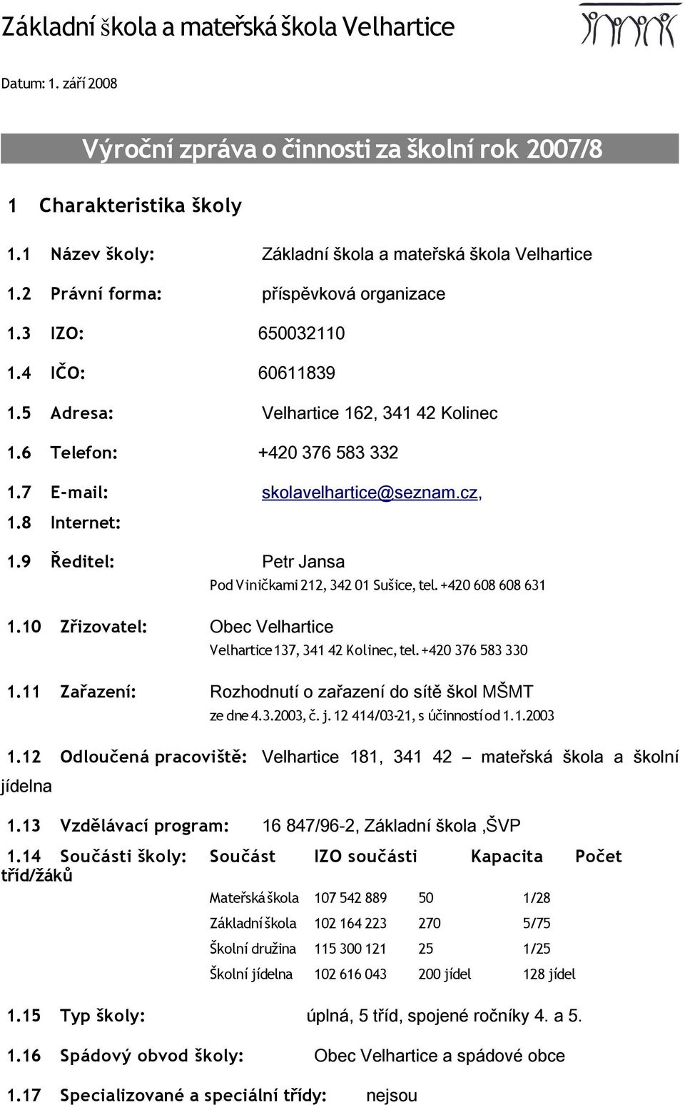 8 Internet: 1.9 Ředitel: Petr Jansa 1.10 Zřizovatel: Obec Velhartice Pod Viničkami 212, 342 01 Sušice, tel. +420 608 608 631 Velhartice 137, 341 42 Kolinec, tel. +420 376 583 330 1.