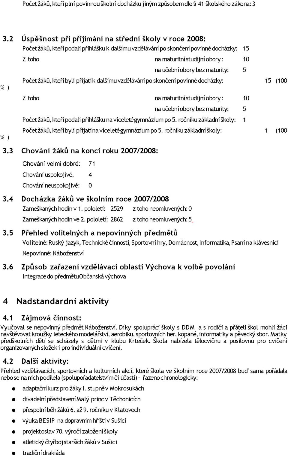 obory bez maturity: 5 % ) Počet žáků, kteří byli přijati k dalšímu vzdělávání po skončení povinné docházky: 15 (100 Z toho na maturitní studijní obory : 10 na učební obory bez maturity: 5 Počet žáků,