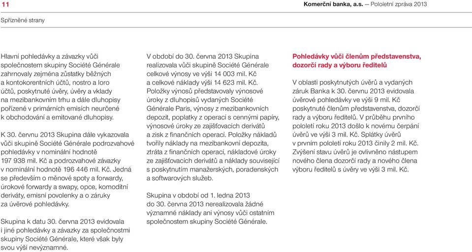 poskytnuté úvěry, úvěry a vklady na mezibankovním trhu a dále dluhopisy pořízené v primárních emisích neurčené k obchodování a emitované dluhopisy. K 30.