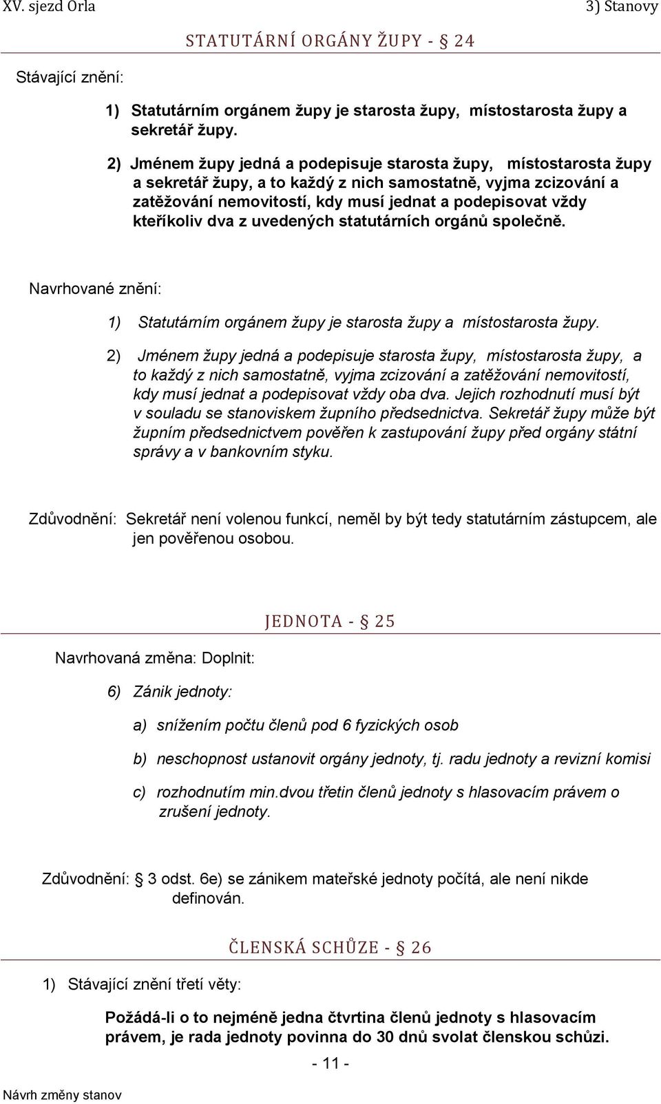 kteříkoliv dva z uvedených statutárních orgánů společně. 1) Statutárním orgánem župy je starosta župy a místostarosta župy.