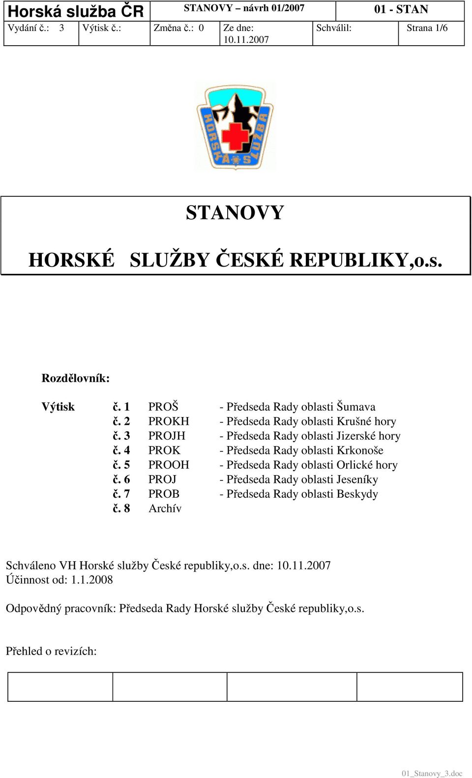 5 PROOH - Předseda Rady oblasti Orlické hory č. 6 PROJ - Předseda Rady oblasti Jeseníky č. 7 PROB - Předseda Rady oblasti Beskydy č.