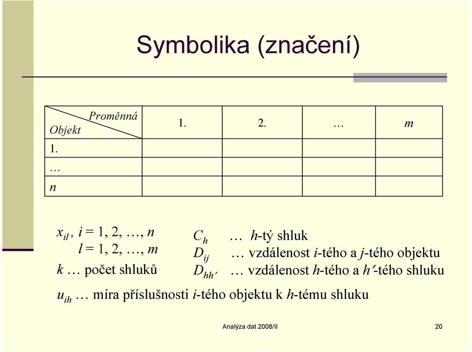 vzdáleost -téo a j-téo objetu vzdáleost -téo a