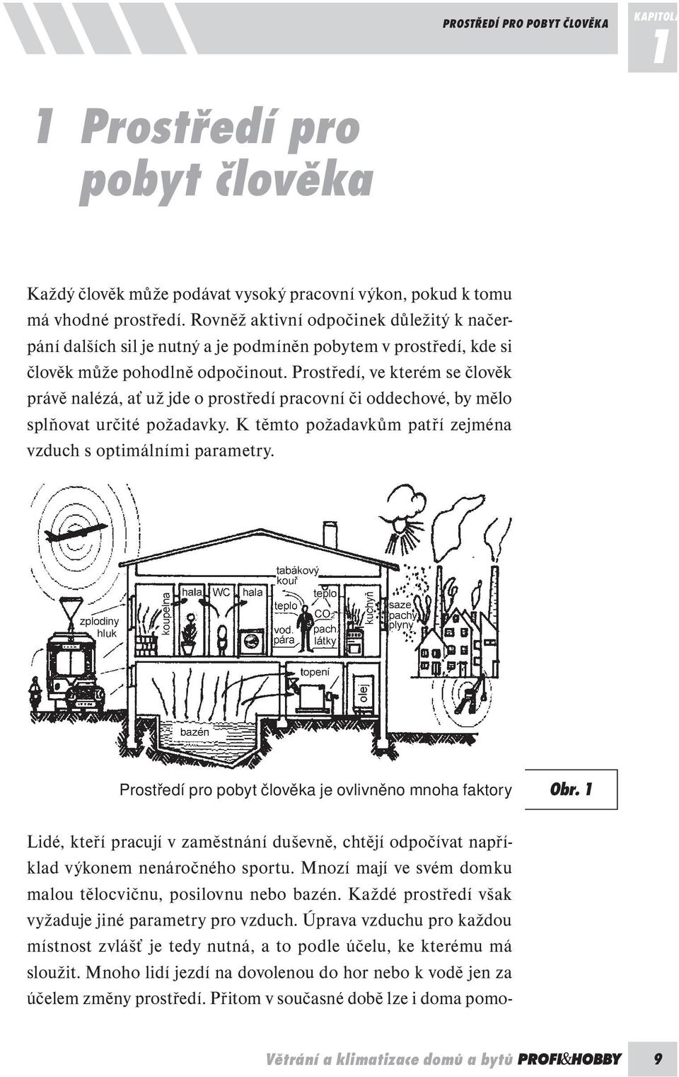 Prostředí, ve kterém se člověk právě nalézá, ať už jde o prostředí pracovní či oddechové, by mělo splňovat určité požadavky. K těmto požadavkům patří zejména vzduch s optimálními parametry.