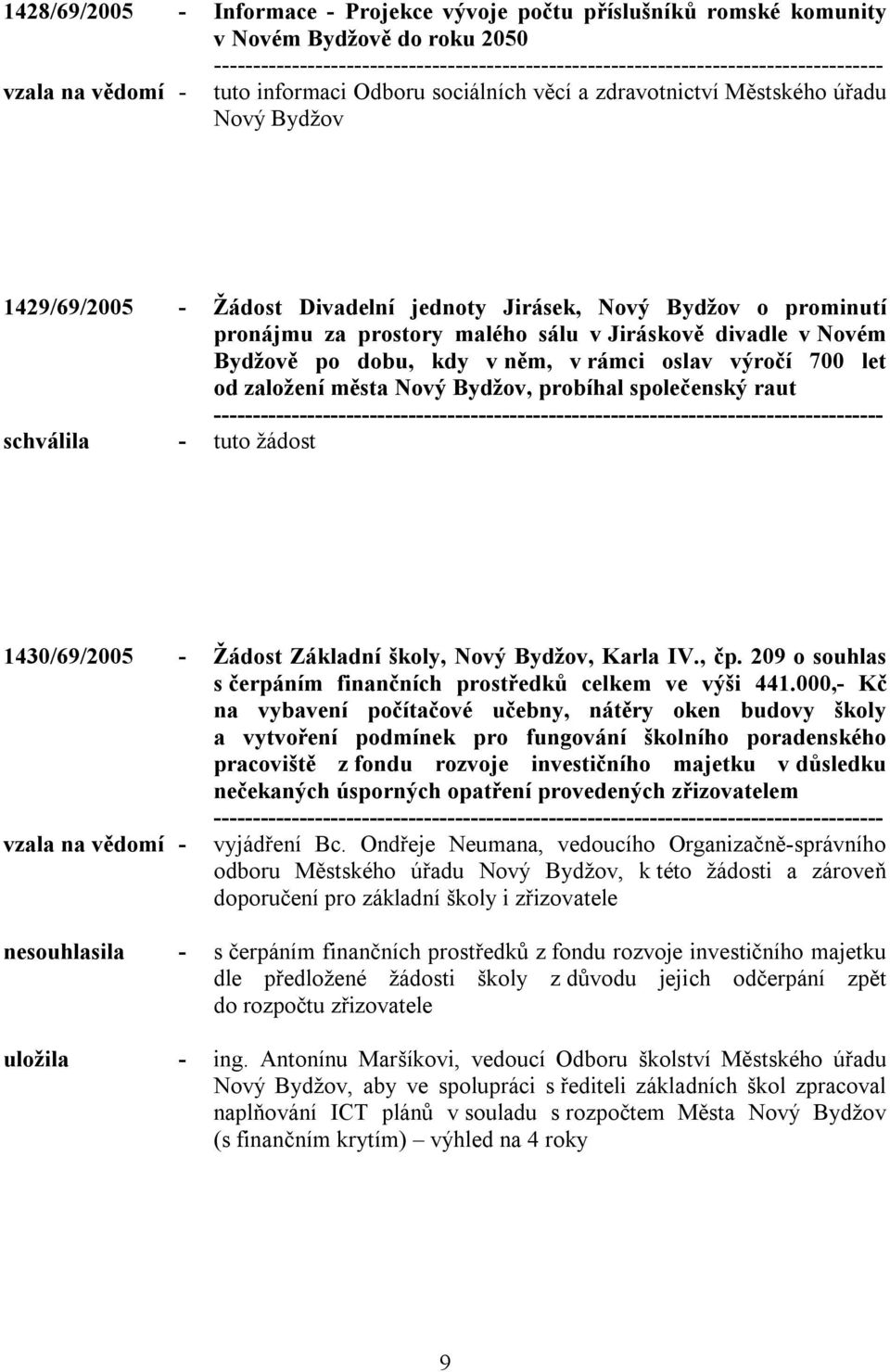 od založení města Nový Bydžov, probíhal společenský raut schválila - tuto žádost 1430/69/2005 - Žádost Základní školy, Nový Bydžov, Karla IV., čp.