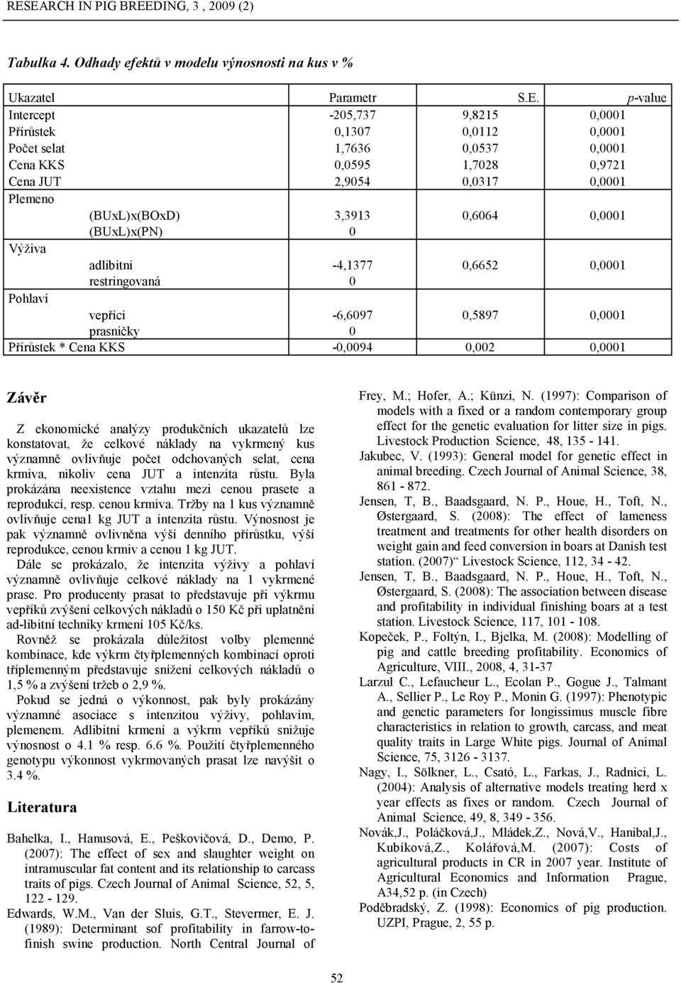 (BUxL)x(PN) 0 adlibitní -4,1377 0,6652 0,0001 restringovaná 0 vepříci -6,6097 0,5897 0,0001 prasničky 0 Přírůstek * Cena KKS -0,0094 0,002 0,0001 Závěr Z ekonomické analýzy produkčních ukazatelů lze