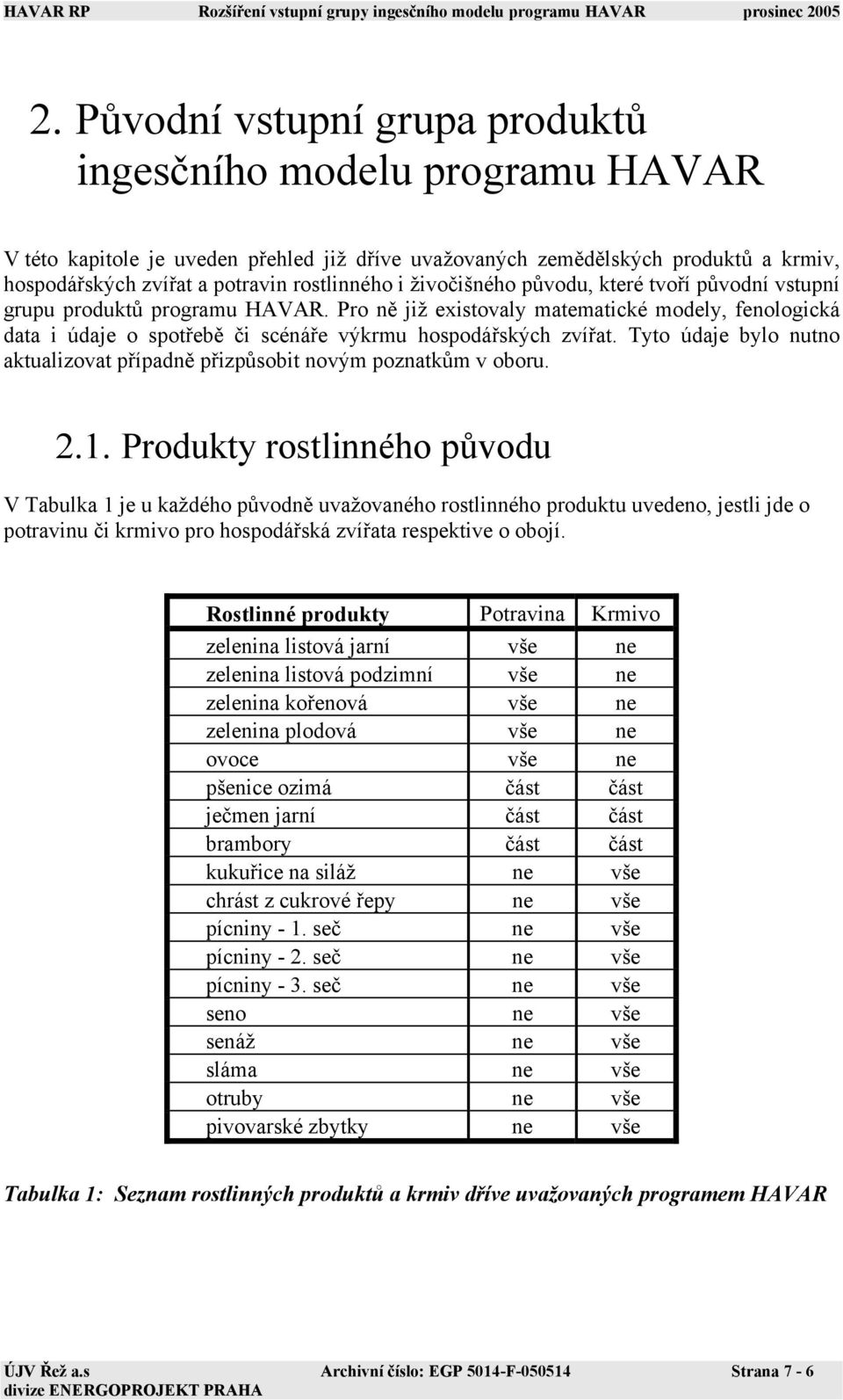 Tyto údaje bylo nutno aktualizovat případně přizpůsobit novým poznatkům v oboru. 2.1.