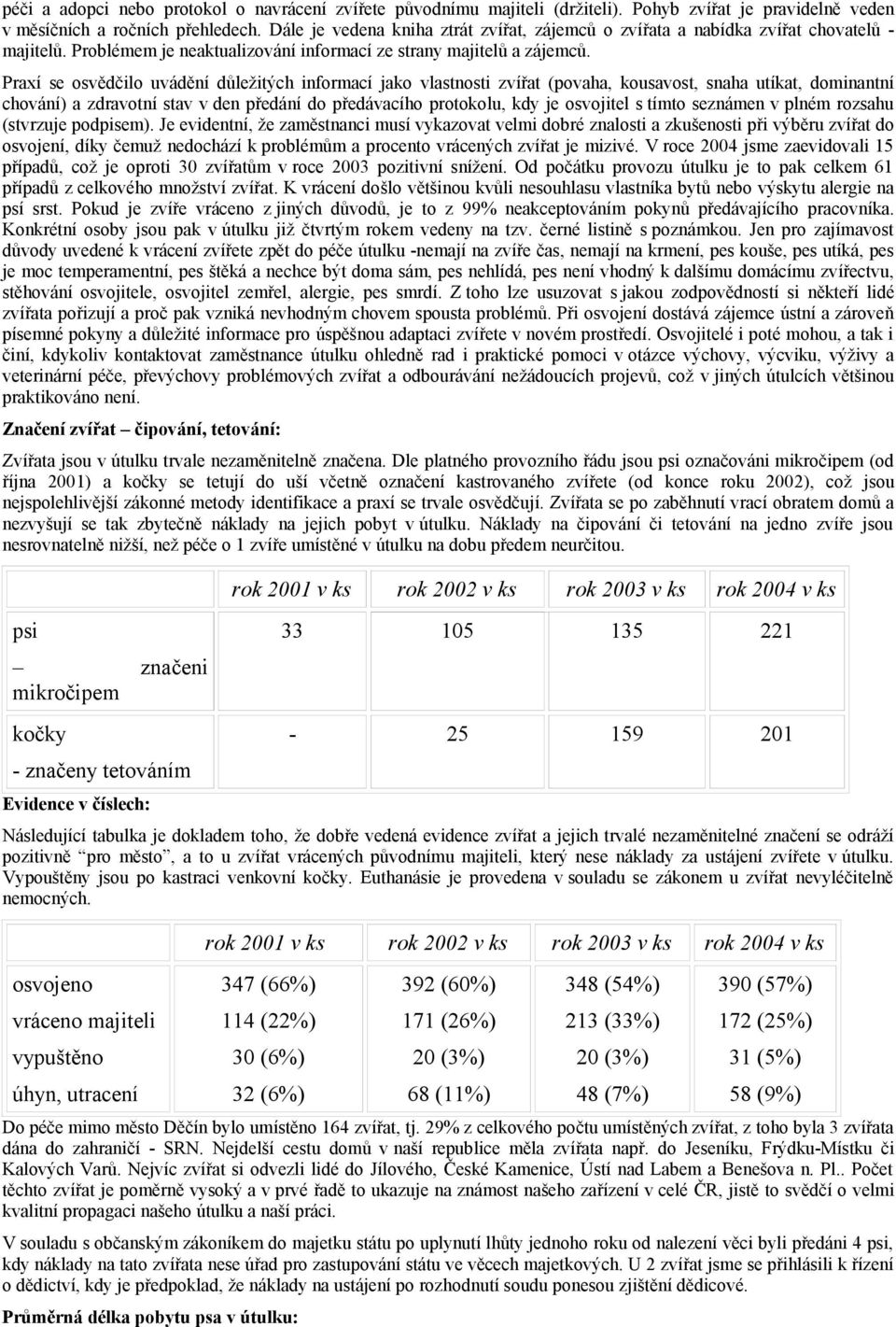 Praxí se osvědčilo uvádění důležitých informací jako vlastnosti zvířat (povaha, kousavost, snaha utíkat, dominantní chování) a zdravotní stav v den předání do předávacího protokolu, kdy je osvojitel