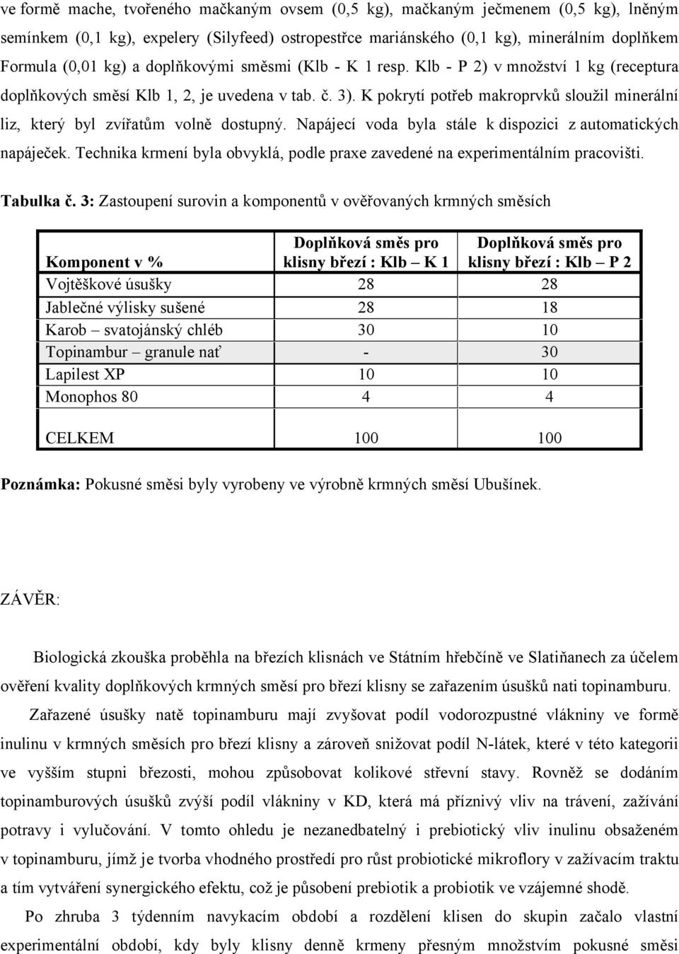 K pokrytí potřeb makroprvků sloužil minerální liz, který byl zvířatům volně dostupný. Napájecí voda byla stále k dispozici z automatických napáječek.