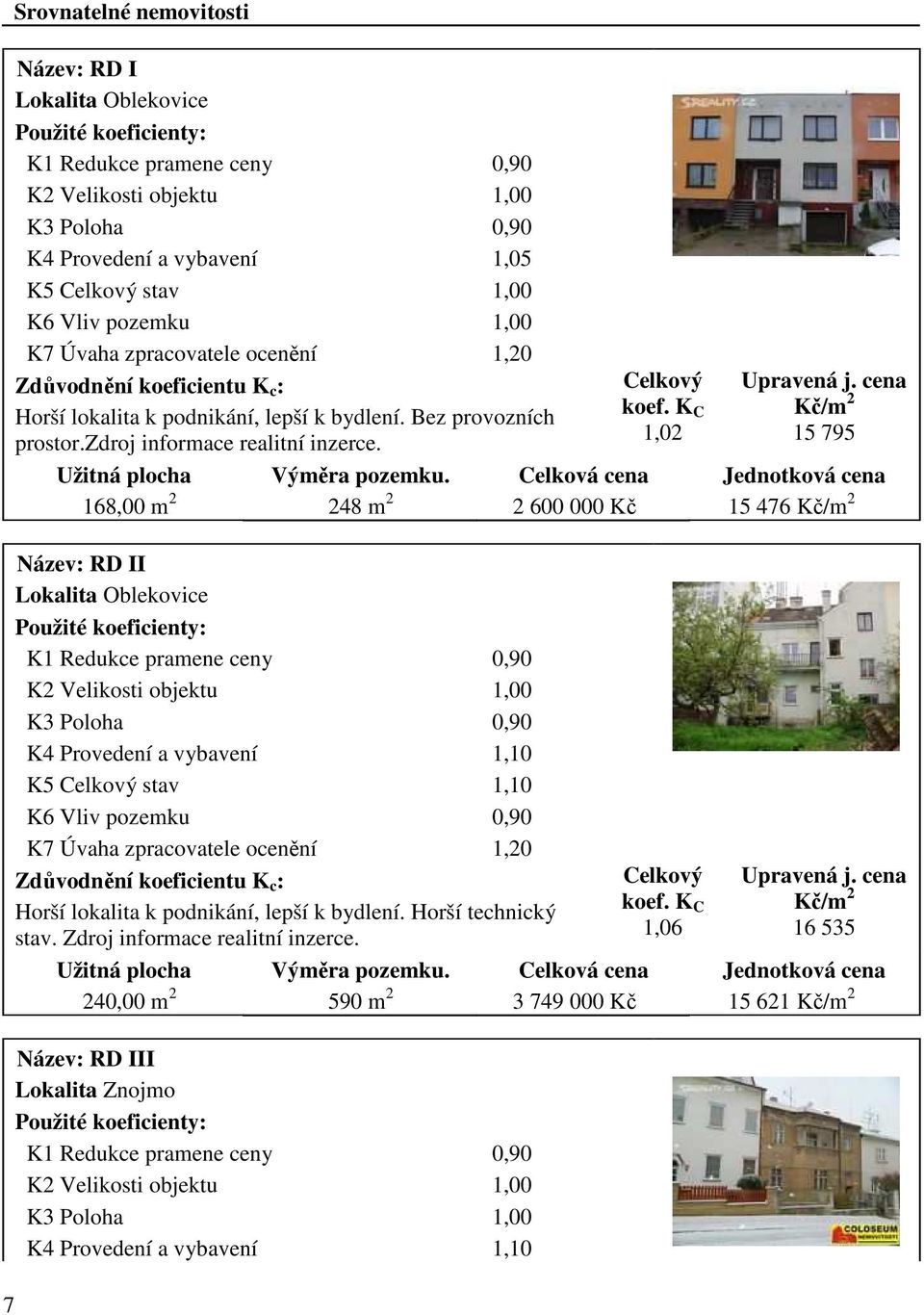 K C 1,02 Upravená j. cena Kč/m 2 15 795 Užitná plocha Výměra pozemku.