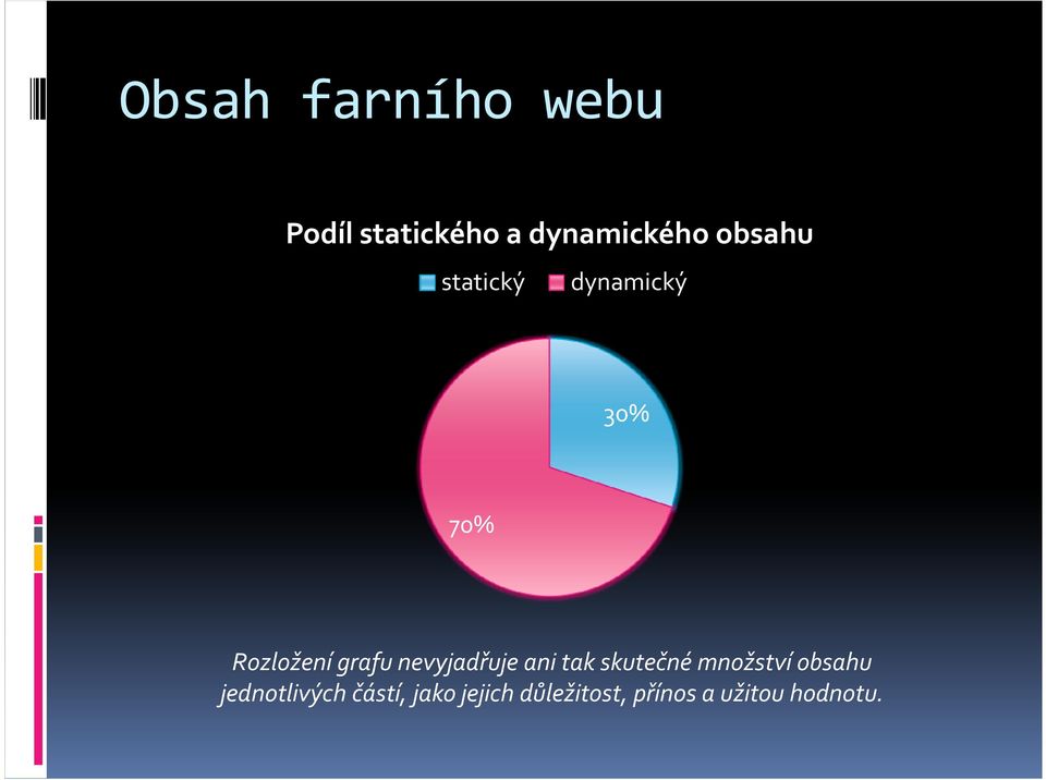 nevyjadřuje ani tak skutečné množství obsahu